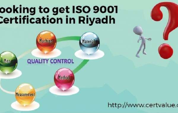 Methodology for ISO 9001 certification in Qatar Risk Analysis