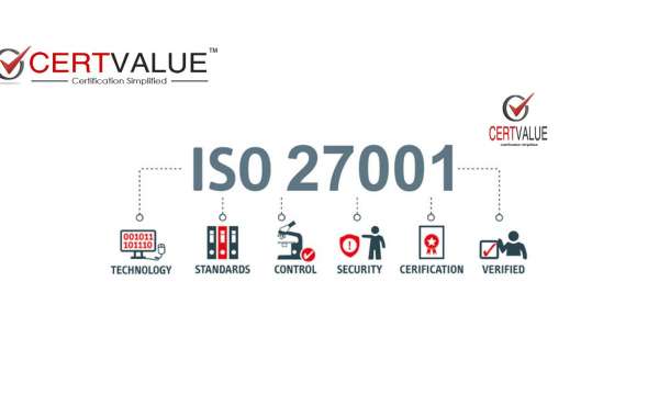 Aligning information security with the strategic direction of a company according to ISO 27001.