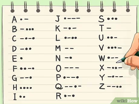 Learning Morse Code: Tips and Resources for Beginners