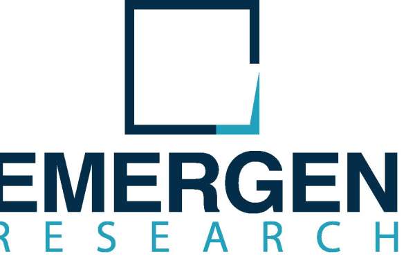 Smartphone Connected Pacemaker Devices Market Size Analysis, Industry Outlook, & Region Forecast