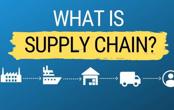 Supply Chain Analytics Market Rising Demand and Future Scope till by 2032