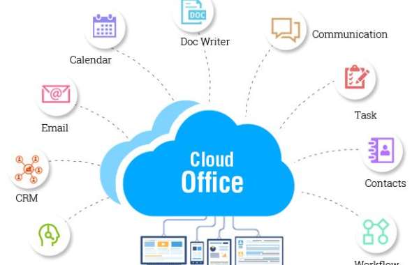 Cloud Office Services Market Insights Top Vendors, Outlook, Drivers & Forecast To 2030