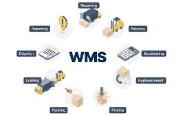 Warehouse management system Market Expected to Secure Notable Revenue Share during 2023-2030
