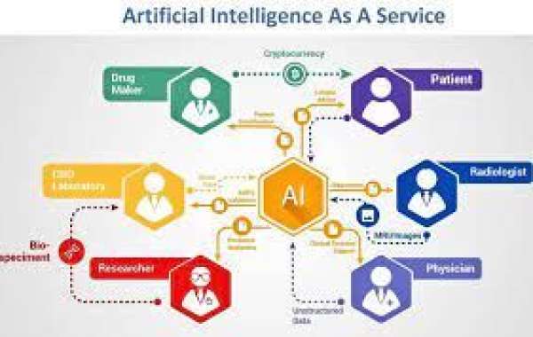 Artificial Intelligence as a Service Market 2023 | Present Scenario and Growth Prospects 2030 Market Research Future
