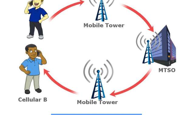 Cellular Networks Market Expected to Secure Notable Revenue Share during 2023-2032