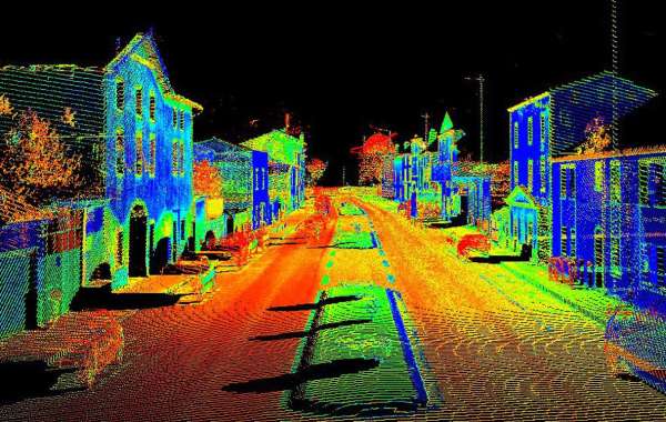 Mobile Mapping Market Investment Opportunities, Industry Share & Trend Analysis Report to 2032