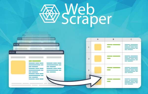 Web Scrapper Software Market Global Analysis and Forecast By 2032
