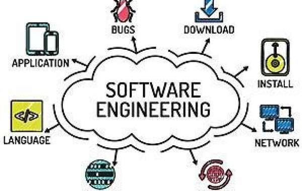 Software Engineering Market to Showcase Robust Growth By Forecast to 2030