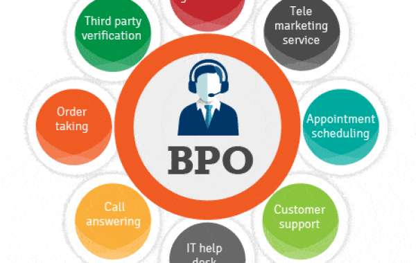 Business Process Outsourcing (BPO) Services Market Revenue, Statistics, Industry Growth and Demand Analysis Research Rep
