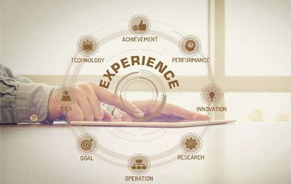 Customer Experience Analytics Market Projected to Witness Vigorous Expansion By 2023 – 2032