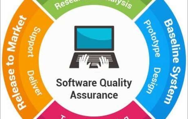 Charting Quality: Growth Trajectories in the Software Quality Assurance Market 2022-2030