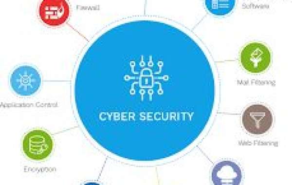 Security Advisory Services Market Estimated To Experience A Hike In Growth By 2030 MRFR