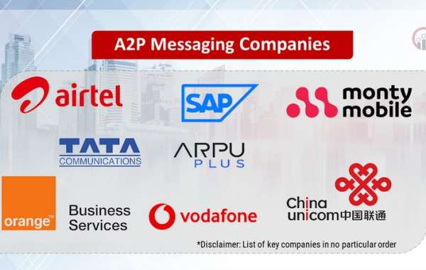 A2P Messaging Market Segmentation, Industry Analysis by Production, Consumption, Revenue And Growth Rate By 2030