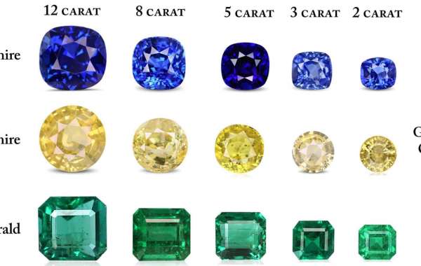 Does the Size of the Gemstone Matter?